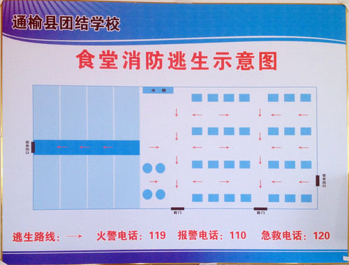 消防安全逃生示意图.jpg